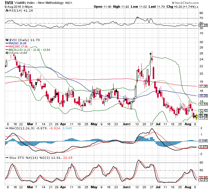 QuoVadisDax - das Original - Nachfolgethread 931999