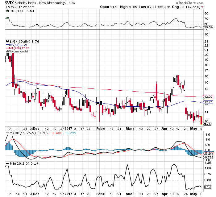 QuoVadisDax - das Original - Nachfolgethread 988537