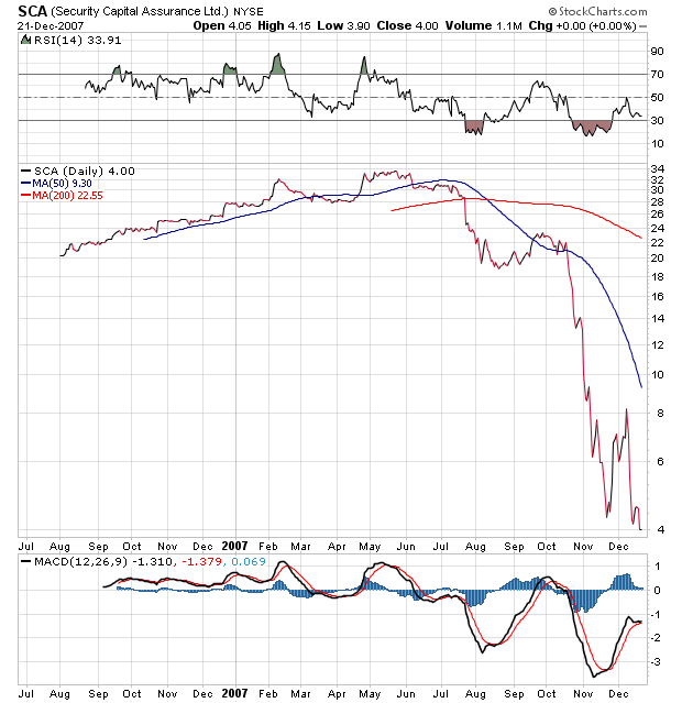 Der USA Bären-Thread 138131