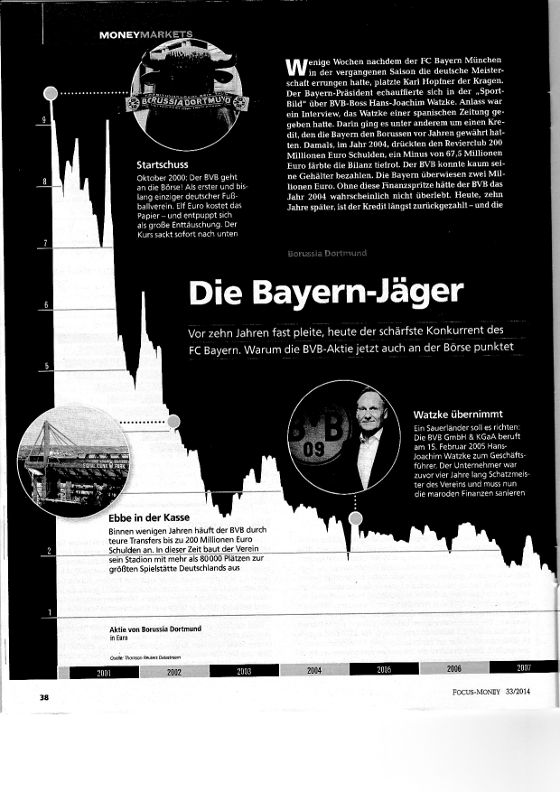 14 Gründe für ein Investment in BVB. 747154