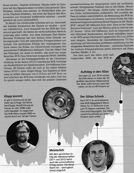 14 Gründe für ein Investment in BVB. 747161
