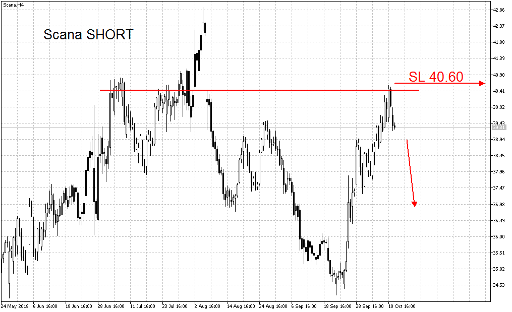 2018 QV-GDAXi-DJ-GOLD-EURUSD-JPY 1077978