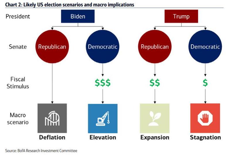Börse ein Haifischbecken: Trade was du siehst 1211701