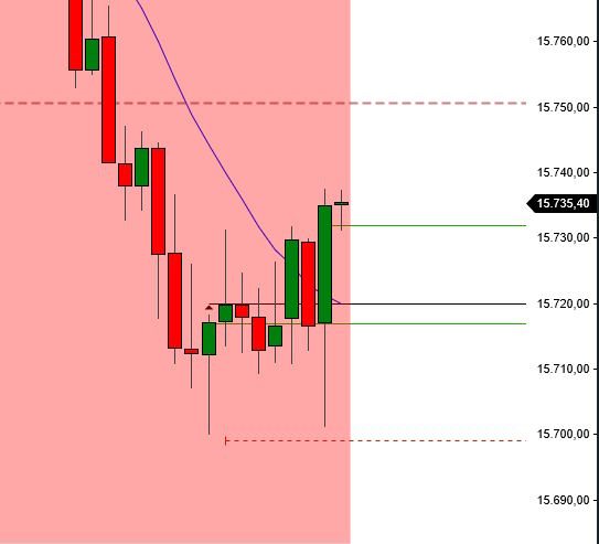 2023-qv-gdaxi-dj-gold-eurusd-jpy 1386012