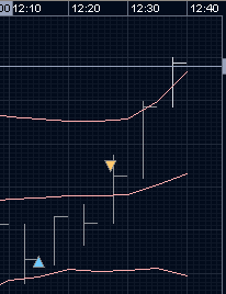 BB-Trading und was daraus so erwächst 439908
