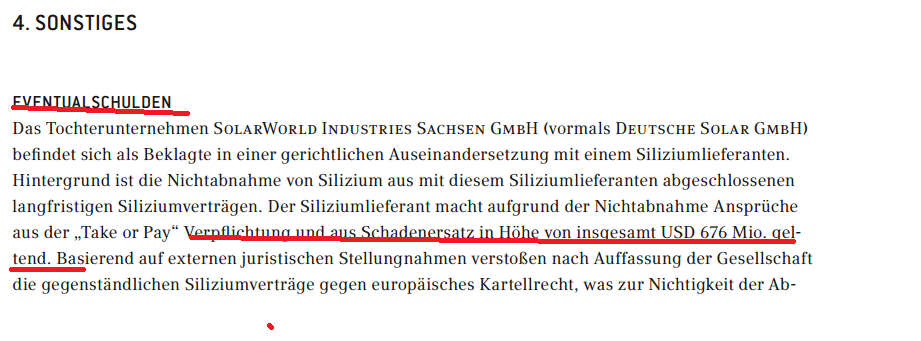 ** News zu SolarWorld ** (SPAM-FREE) 796661