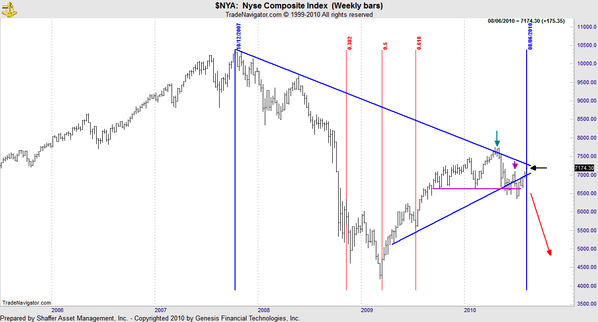 Der USA Bären-Thread 336447