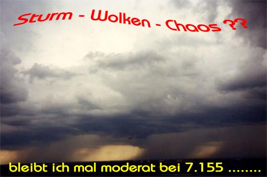 1.496.DAX Tipp-Spiel, Montag, 28.02.11, 17.45 Uhr, 384356
