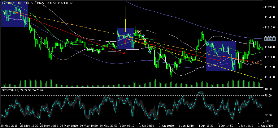 QuoVadisDax - das Original - Nachfolgethread 829888