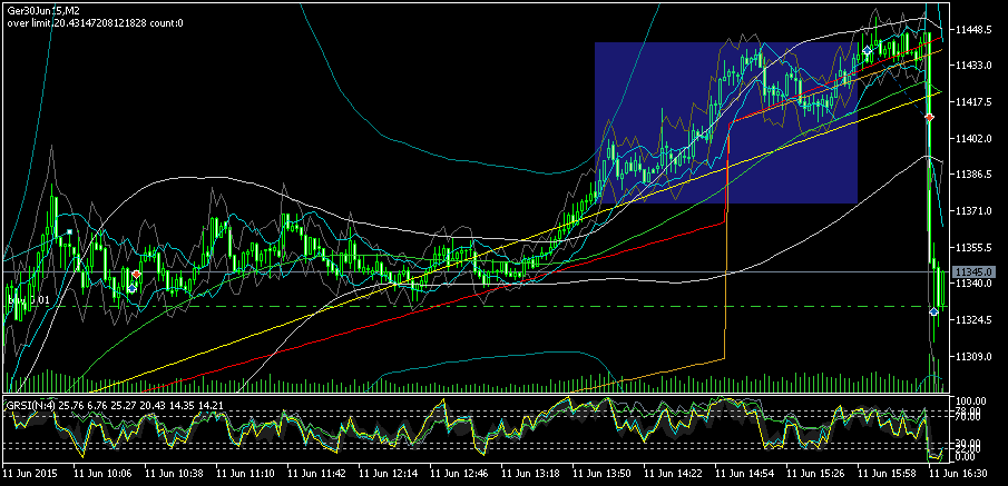 QuoVadisDax - das Original - Nachfolgethread 832465
