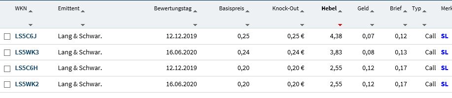 Netcents Technology Thread moderiert A2AFTK 1141250