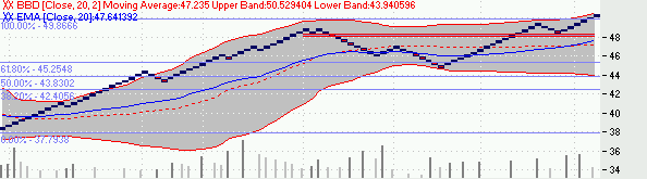  f-h Oni BW sb & Friends-TTT, Mittwoch 29.09.04 1561