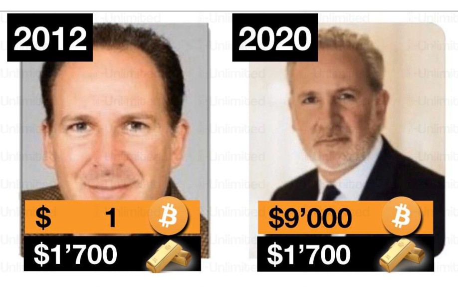 Bitcoins der nächste Monsterhype steht bevor! 1177196