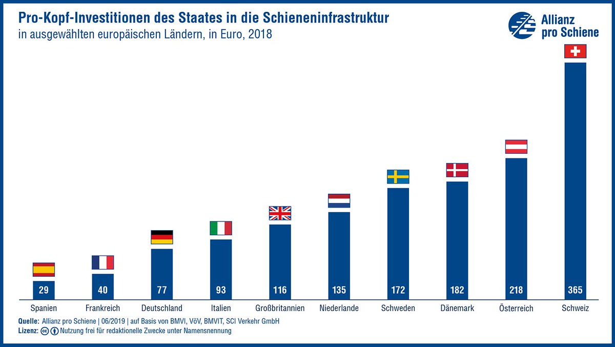 IVU - sachlich und konstruktiv 1118257