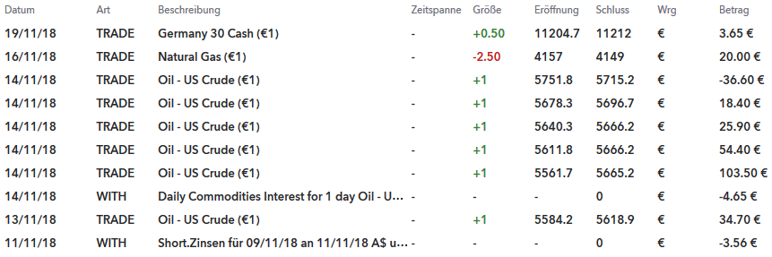 QV ultimate (unlimited) 1083675