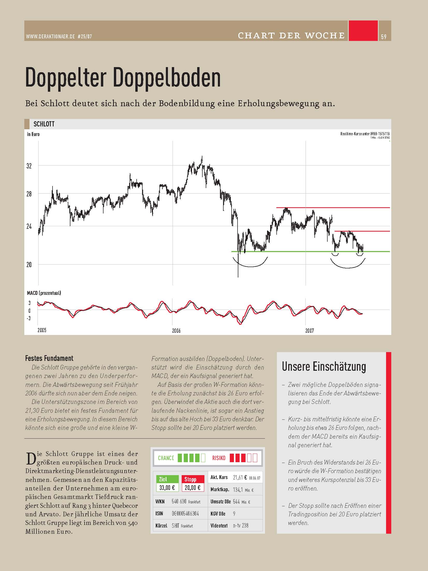 Schlott mit technischer Reaktion? 102707