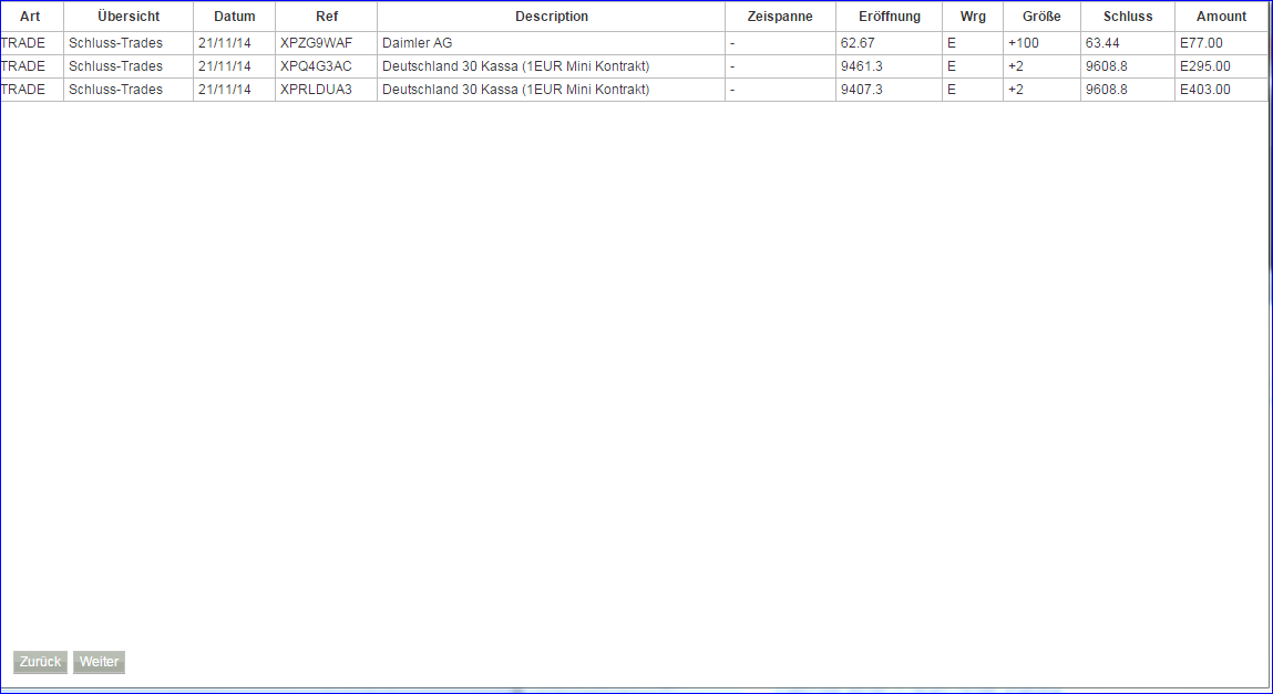 QuoVadisDax - das Original - Nachfolgethread 775310