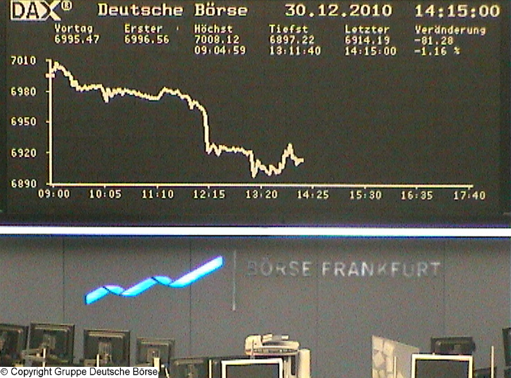 Wie lautet der Schlusskurs 2010 370005