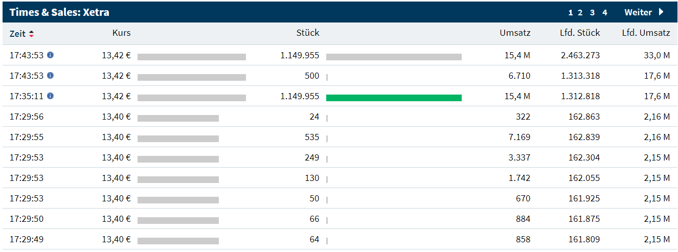 Hensoldt AG - Thread! 1255354