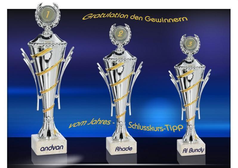 1.711.DAX Tipp-Spiel, Freitag, 30.12.2011 472229