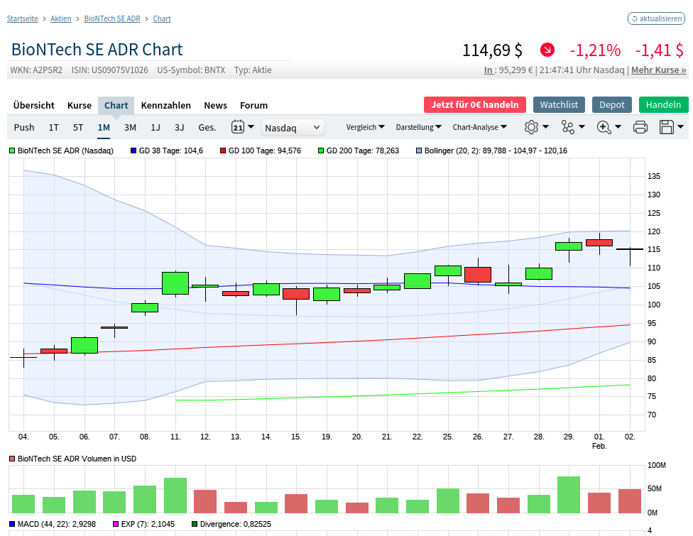 Biotech-Star BioNTech aus Mainz 1230781