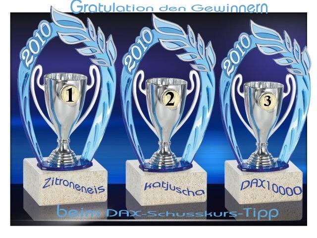 Wie lautet der Schlusskurs 2010 370006