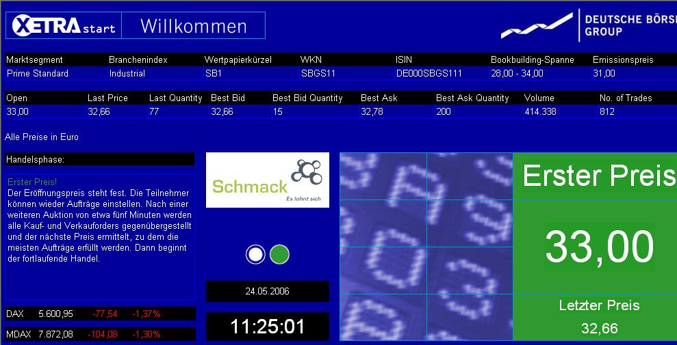 Schmack Biogas, Börsengang noch 2006 41638