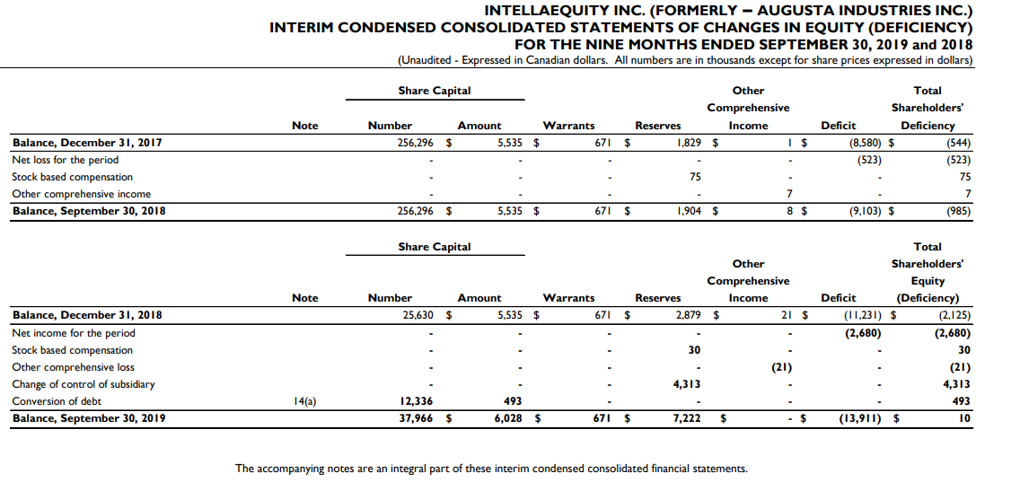 Media Central Corp. Inc.- die Ruhe vor dem Sturm 1156996