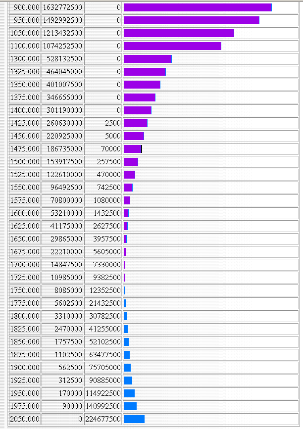 ▶ TTT-Team / Montag, 29.05.2006 41991