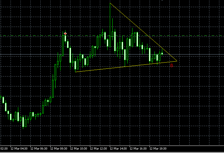 Der EUR/USD 2,0 Thread 807776