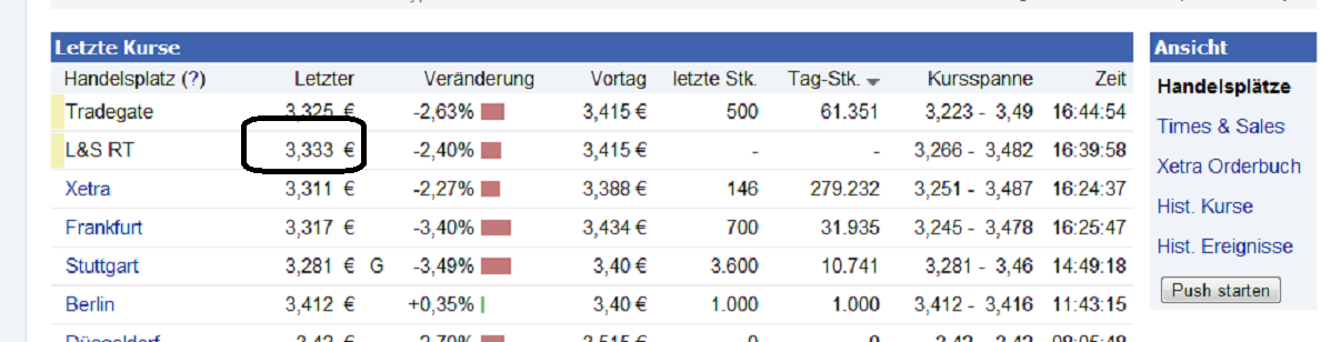 Norde Pro und Kontra 503724