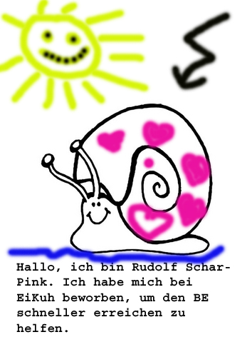 Zukunft gesichert! 695057