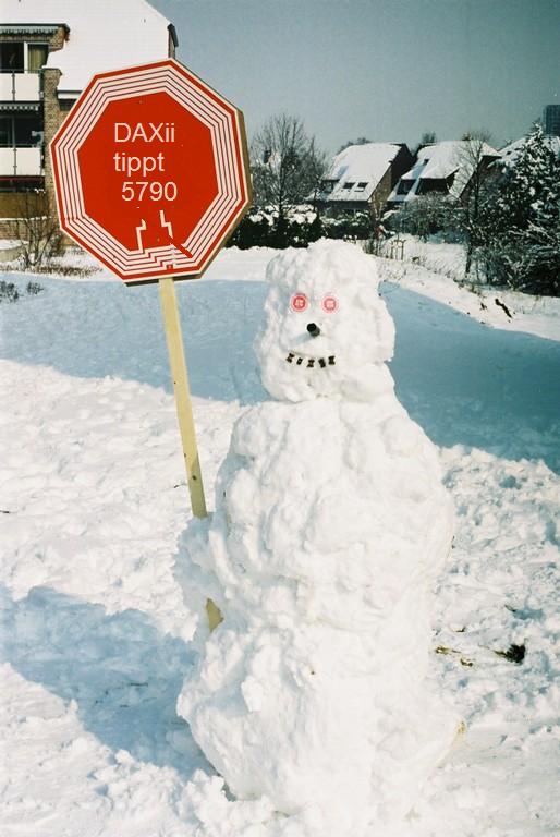 222.DAX Tipp-Spiel, Mittwoch, 22.2.06, 17.45 Uhr, 30554