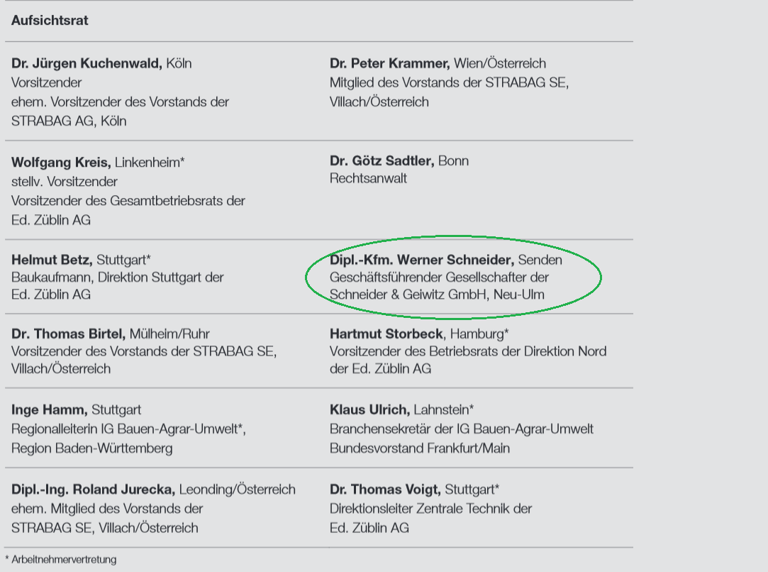 +++ Die neue KURSRAKETE! +++ 885819