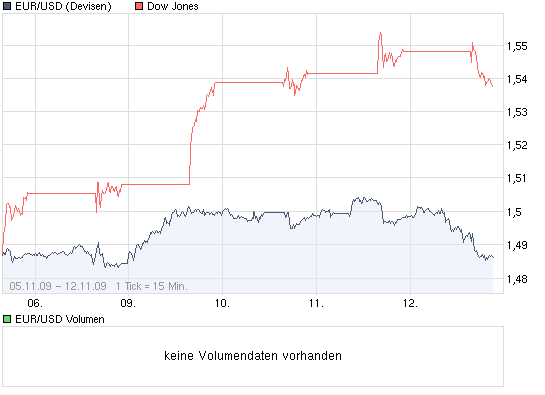 Der USA Bären-Thread 274705
