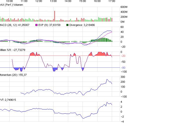 Hart aber Fair ! 197902
