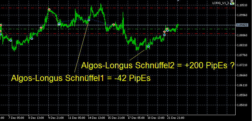 Der EUR/USD 2,0 Thread 880251