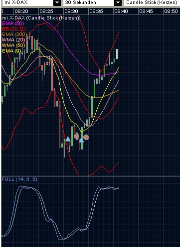 BB-Trading und was daraus so erwächst 441508