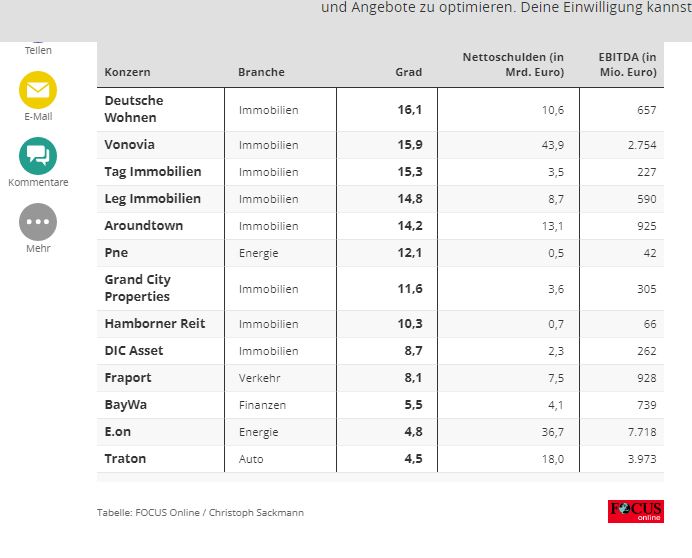 Steinhoff Informationsforum 1345974
