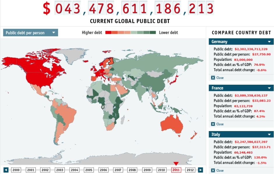 Quo Vadis Dax 2011 - All Time High? 449736