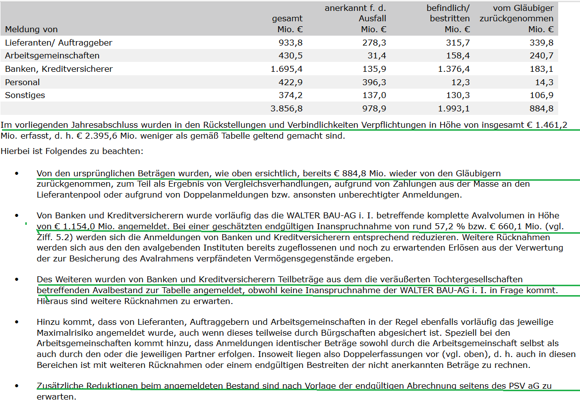 +++ Die neue KURSRAKETE! +++ 909931