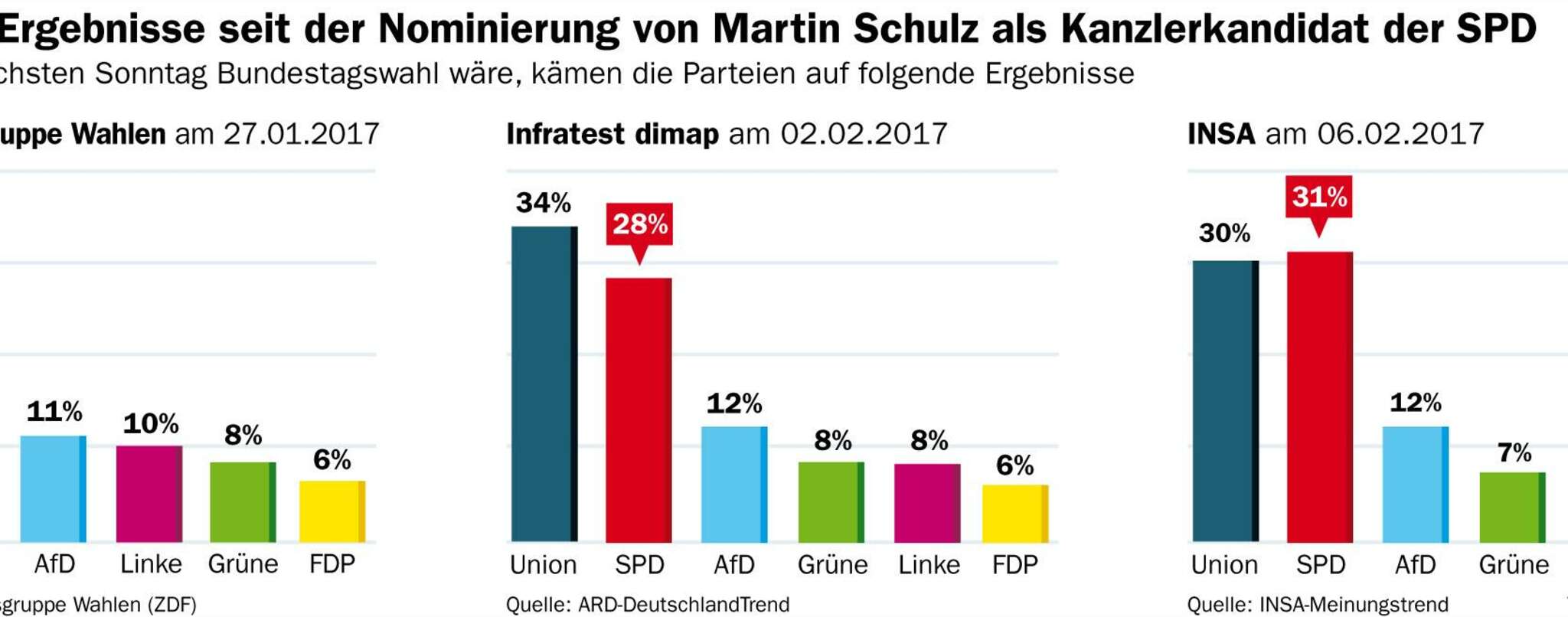 2021 QV-GDAXi-DJ-GOLD-EURUSD- JPY 1273156