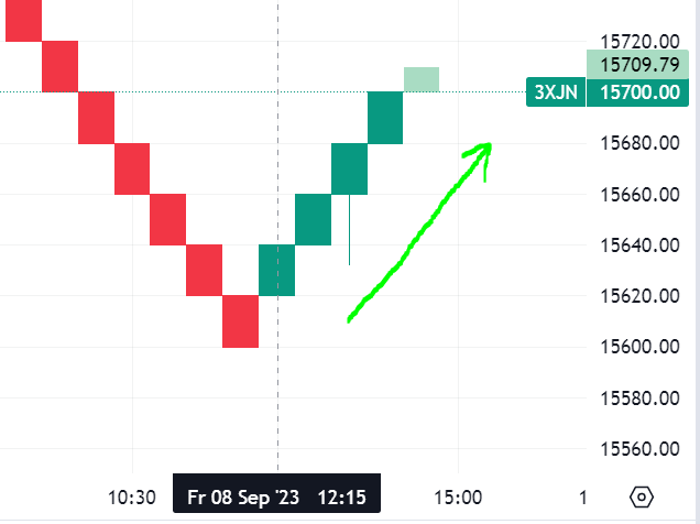Krofitime Trading 1389373