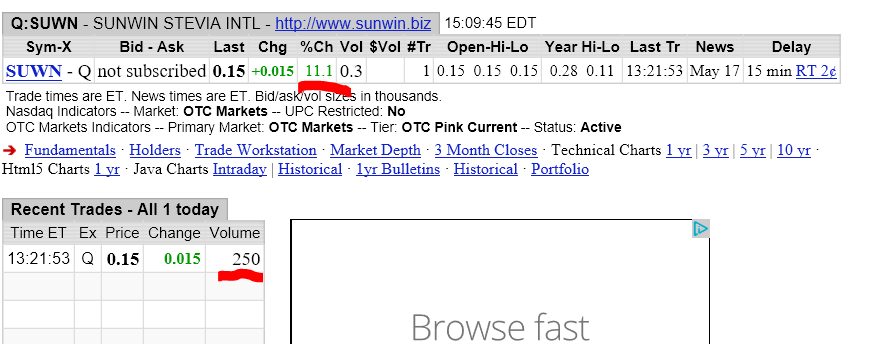 Ab hier geht ´s nach oben - Sunwin - Stevia 931174