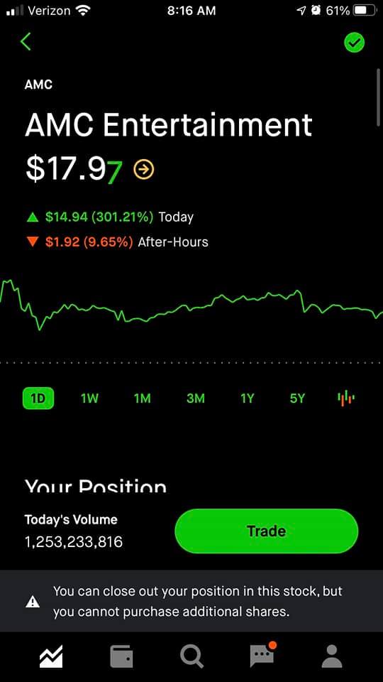 Börse ein Haifischbecken: Trade was du siehst 1229518
