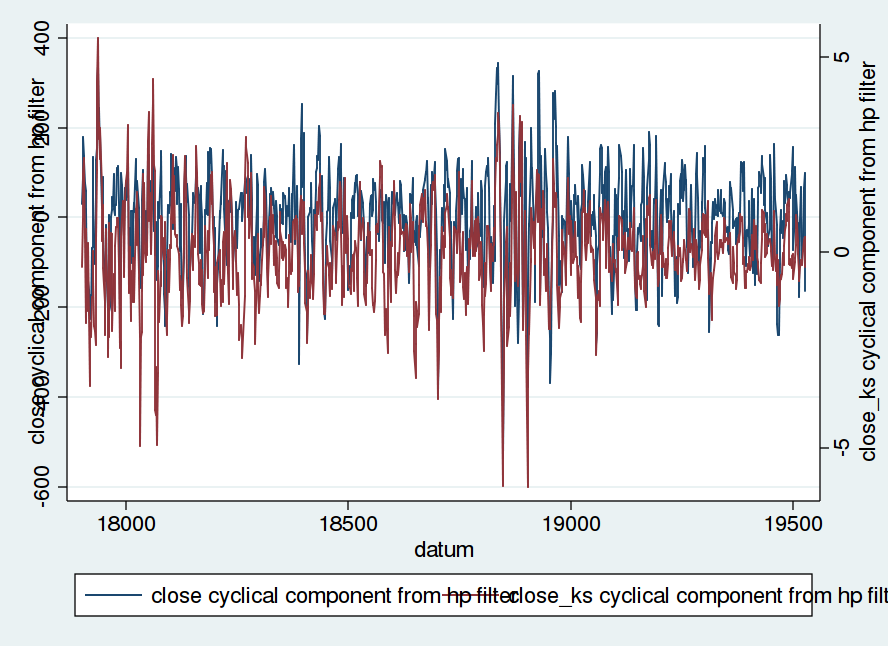 K+S: 70 Euro und mehr sind drin 618166