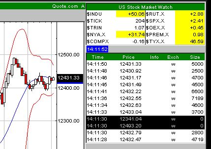 TTT-Thread 25.2.2008 150488