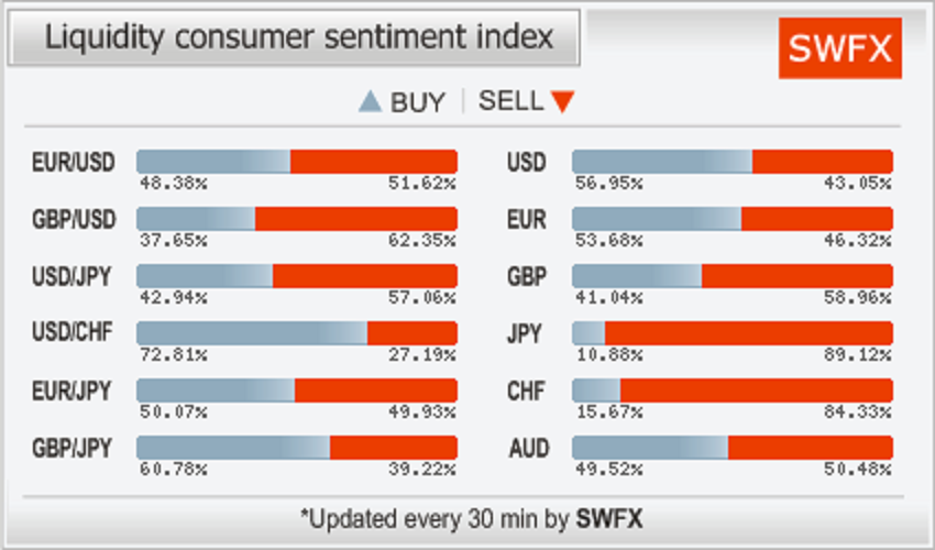 Der EUR/USD 2,0 Thread 456297