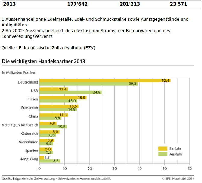 Der USA Bären-Thread 790883