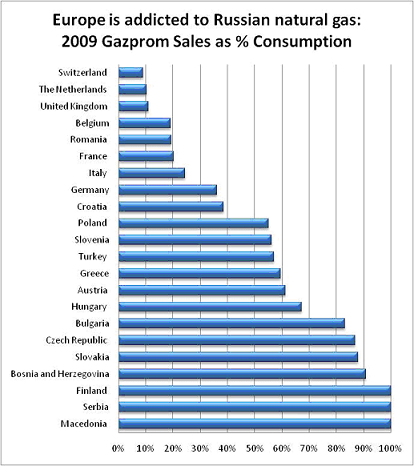 Öl unter Paris? TOREADOR RES CORP (WKN 918055) 385209